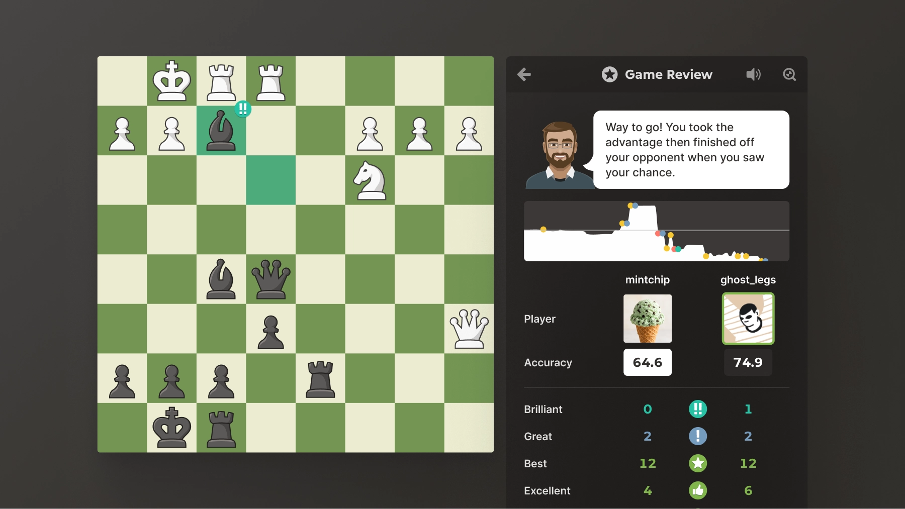 Web user interface redesign for Chess.com's Game Review feature next to a board that highlights a brilliant move