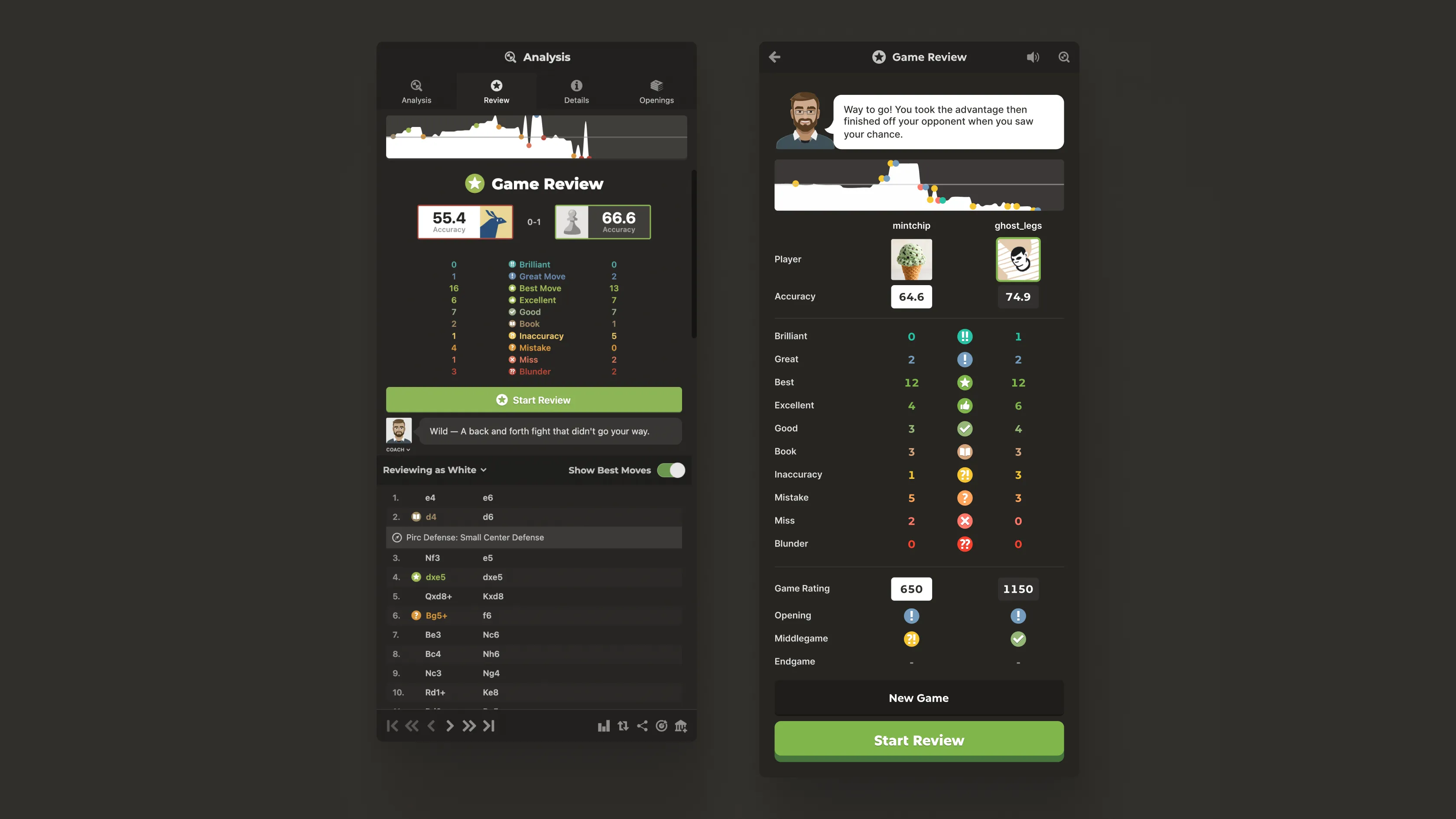 Two mobile Game Review screens side by side: the Review summary listing both players' accuracy scores and a move-quality breakdown with a Start Review button, and the post-review results screen with coach feedback, an accuracy graph, and per-player move counts.